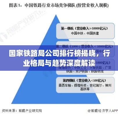 国家铁路局公司排行榜揭晓，行业格局与趋势深度解读