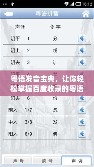 粤语发音宝典，让你轻松掌握百度收录的粤语发音技巧