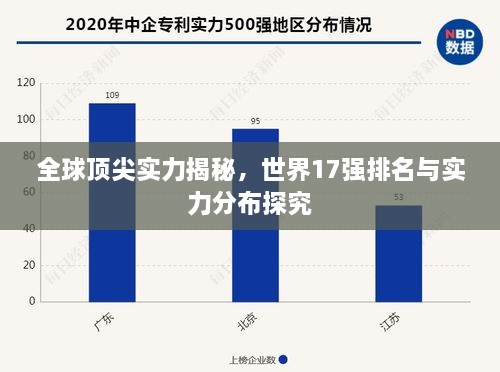 全球顶尖实力揭秘，世界17强排名与实力分布探究