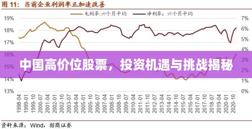 中国高价位股票，投资机遇与挑战揭秘