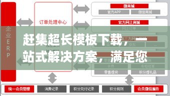 赶集超长模板下载，一站式解决方案，满足您全方位需求