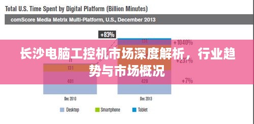 长沙电脑工控机市场深度解析，行业趋势与市场概况