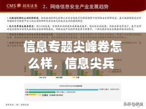 信息专题尖峰卷怎么样，信息尖兵 