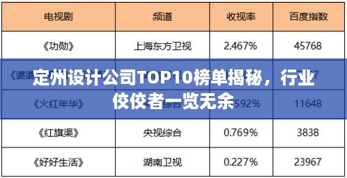 定州设计公司TOP10榜单揭秘，行业佼佼者一览无余