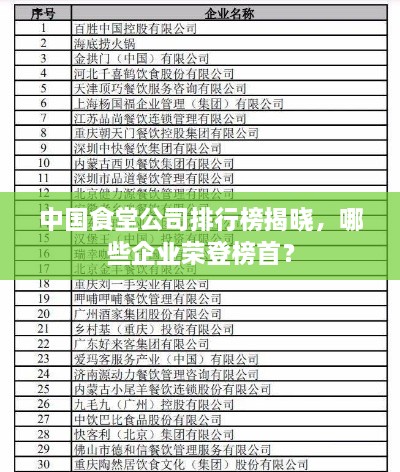 中国食堂公司排行榜揭晓，哪些企业荣登榜首？