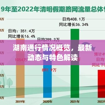 湖南通行情况概览，最新动态与特色解读